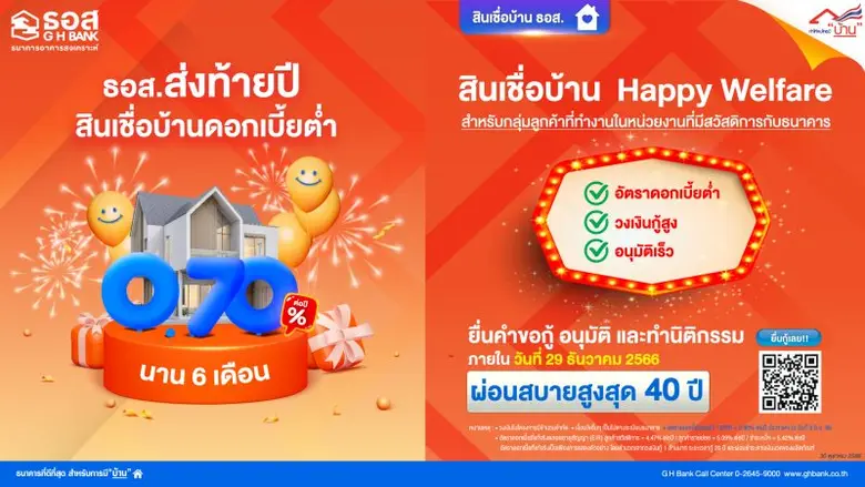 ธนาคารอาคารสงเคราะห์ (ธอส.) ในฐานะสถาบันก...