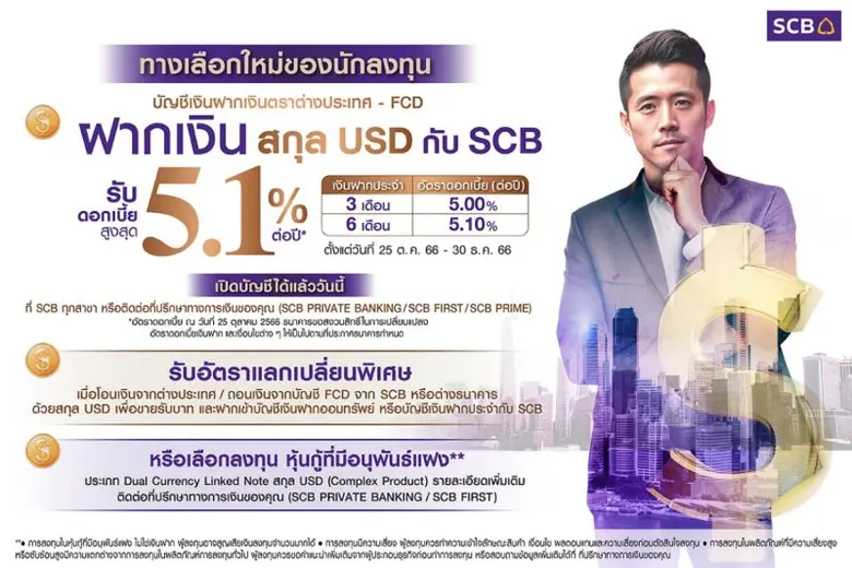 ธนาคารไทยพาณิชย์ เดินหน้าพัฒนาผลิตภัณฑ์แล...