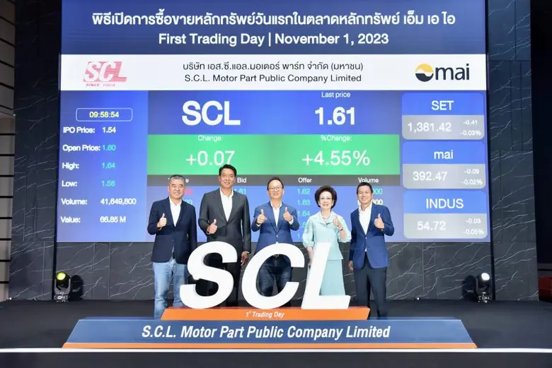บริษัท เอส.ซี.แอล.มอเตอร์ พาร์ท จำกัด (มห...