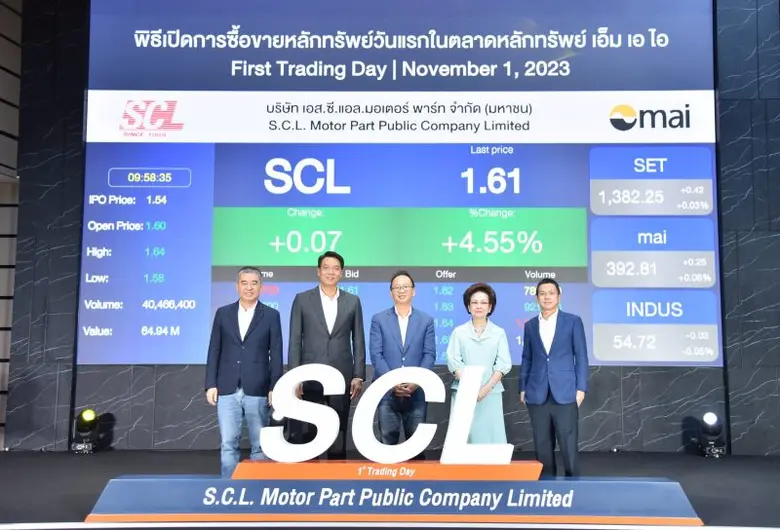 ประพันธ์ เจริญประวัติ ผู้จัดการตลาดหลักทร...