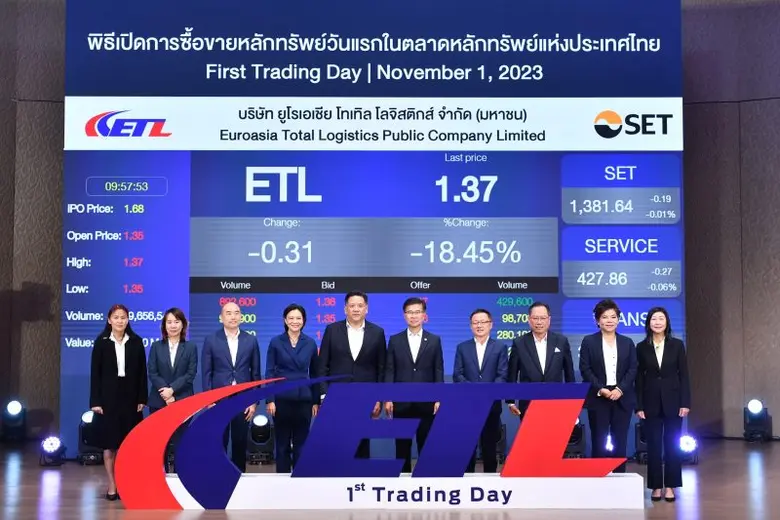 แมนพงศ์ เสนาณรงค์ รองผู้จัดการ หัวหน้าสาย...