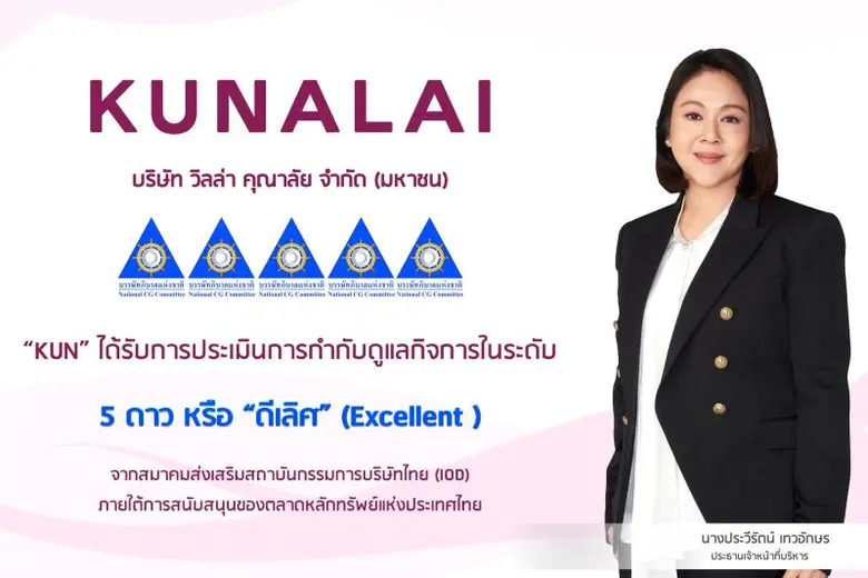 บริษัท วิลล่า คุณาลัย จำกัด (มหาชน) หรือ ...