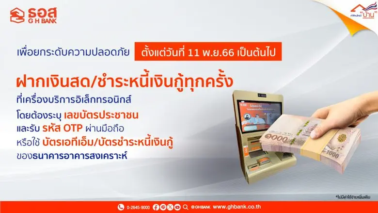 ธนาคารอาคารสงเคราะห์ (ธอส.) เปิดให้บริการ...