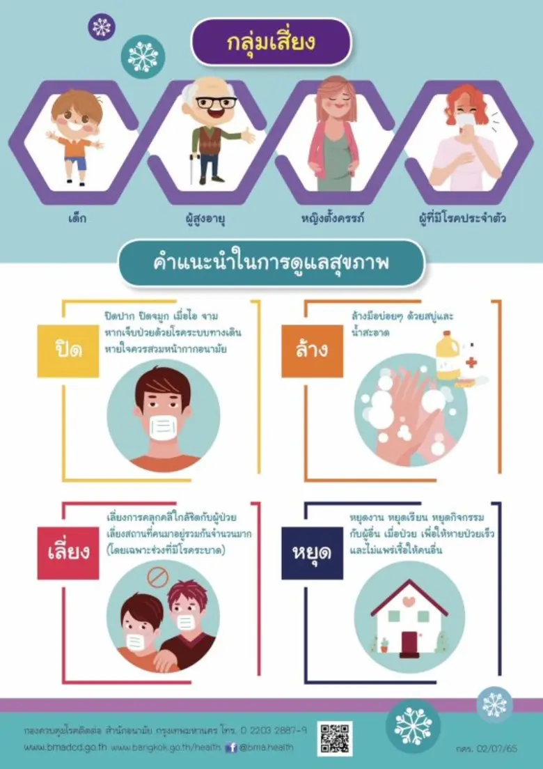 นายสุนทร สุนทรชาติ ผู้อำนวยการสำนักอนามัย...