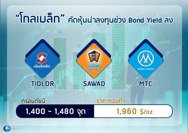 บล. โกลเบล็ก (GBS) ประเมินหุ้นไทยเดือนพฤศ...