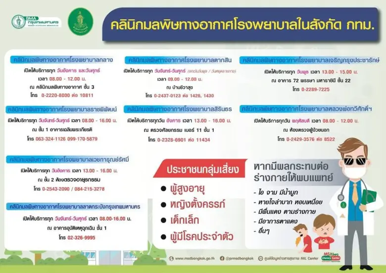 นางเลิศลักษณ์ ลีลาเรืองแสง ผู้อำนวยการสำน...