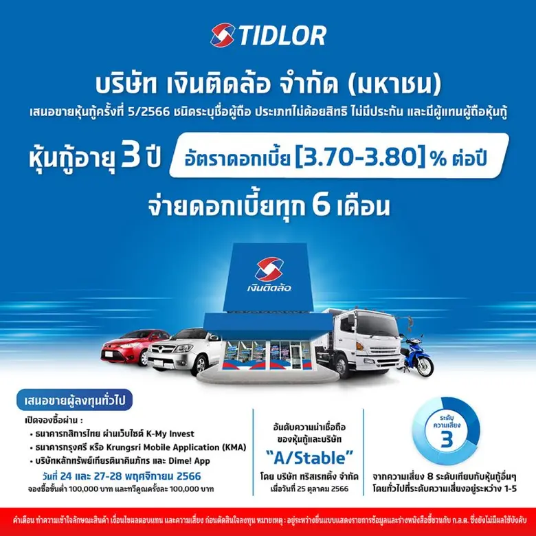 TIDLOR มาแรง!! หลังโชว์งบ Q3/66 กำไรนิวไฮ...