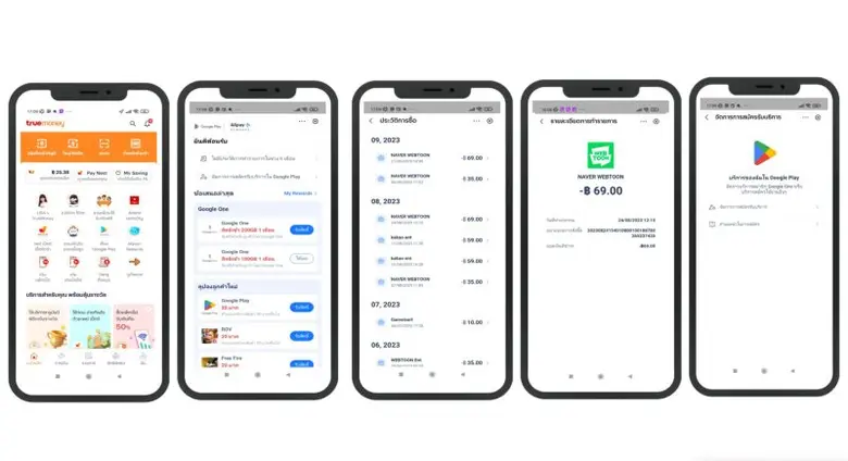 ทรูมันนี่ เปิดตัวบริการ 'Google Play' โซนรวมสิทธิประโยชน์ และดีลพิเศษในที่เดียวบนแอปทรูมันนี่