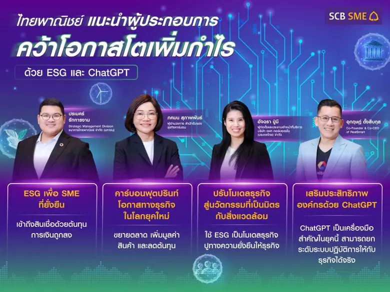 ผู้ประกอบการเอสเอ็มอีกำลังเผชิญคลื่นความท...