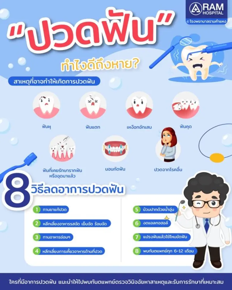 "ปวดฟัน" ทำไงดีถึงหาย?