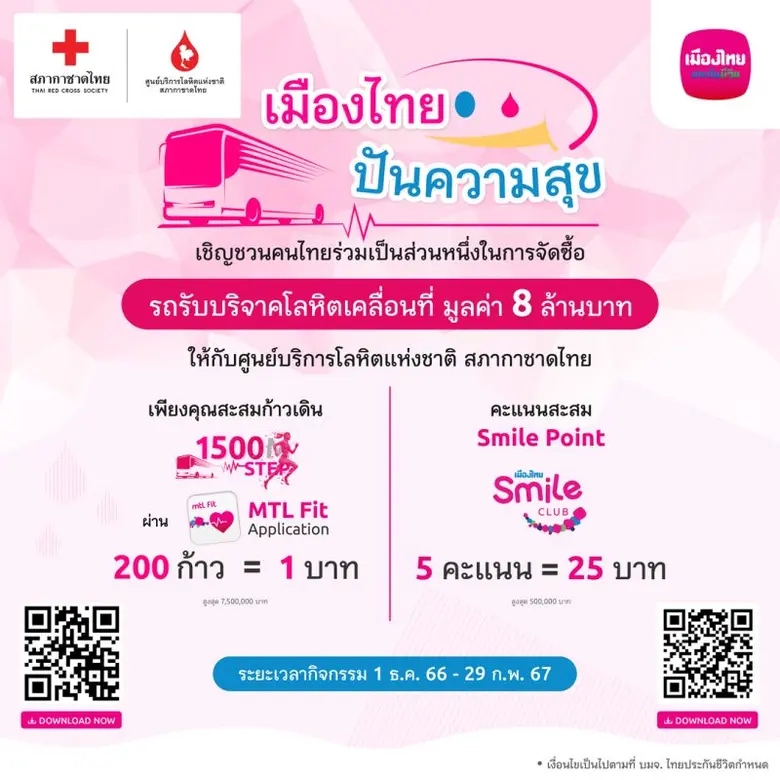 เมืองไทยประกันชีวิต ชวนสมาชิก "MTL Fit" และ "เมืองไ...