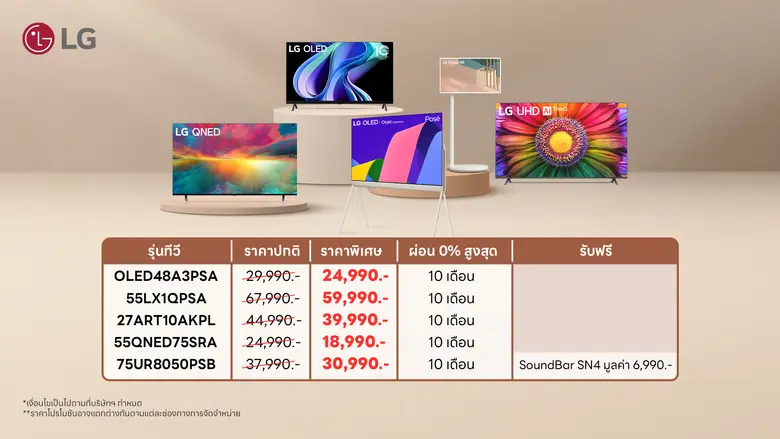 แอลจีแนะนำทีวี 5 รุ่นยอดฮิต ให้เตรียมไปช็อปสุดคุ้มในเทศกาล Black Friday เฉพาะ 24 - 30 พ.ย. นี้เท่านั้น