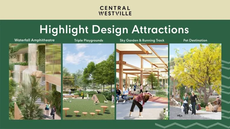 Central WestVille wins BCI ASIA AWARDS 2023, underlining excellence of shopping center built for future sustainability, ready to open on 29 November
