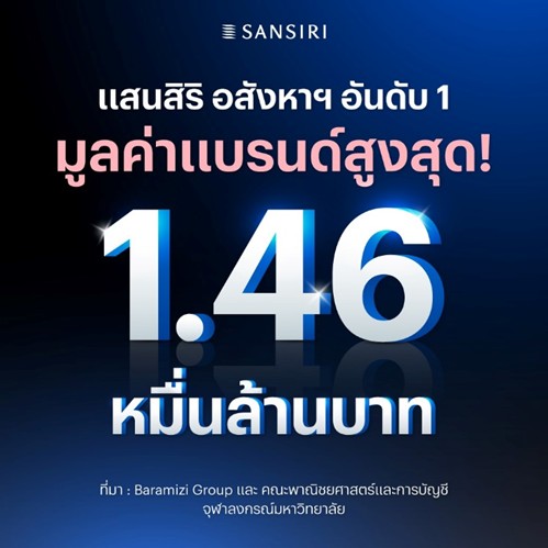 บริษัท แสนสิริ จำกัด (มหาชน) ขอขอบคุณทุกค...