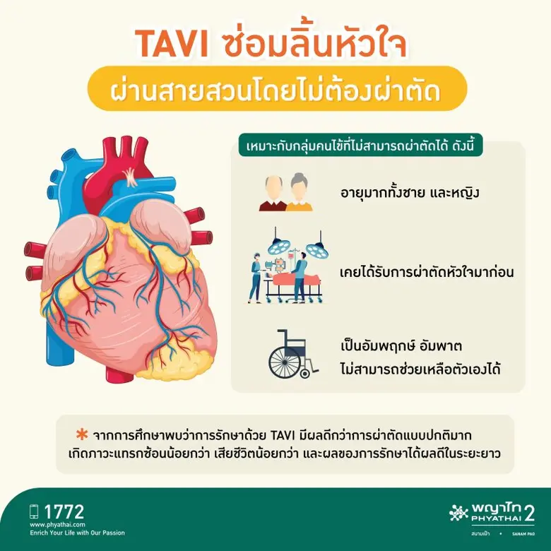 โรงพยาบาล พญาไท 2 ชวนเฝ้าระวังผู้ใหญ่ในคร...