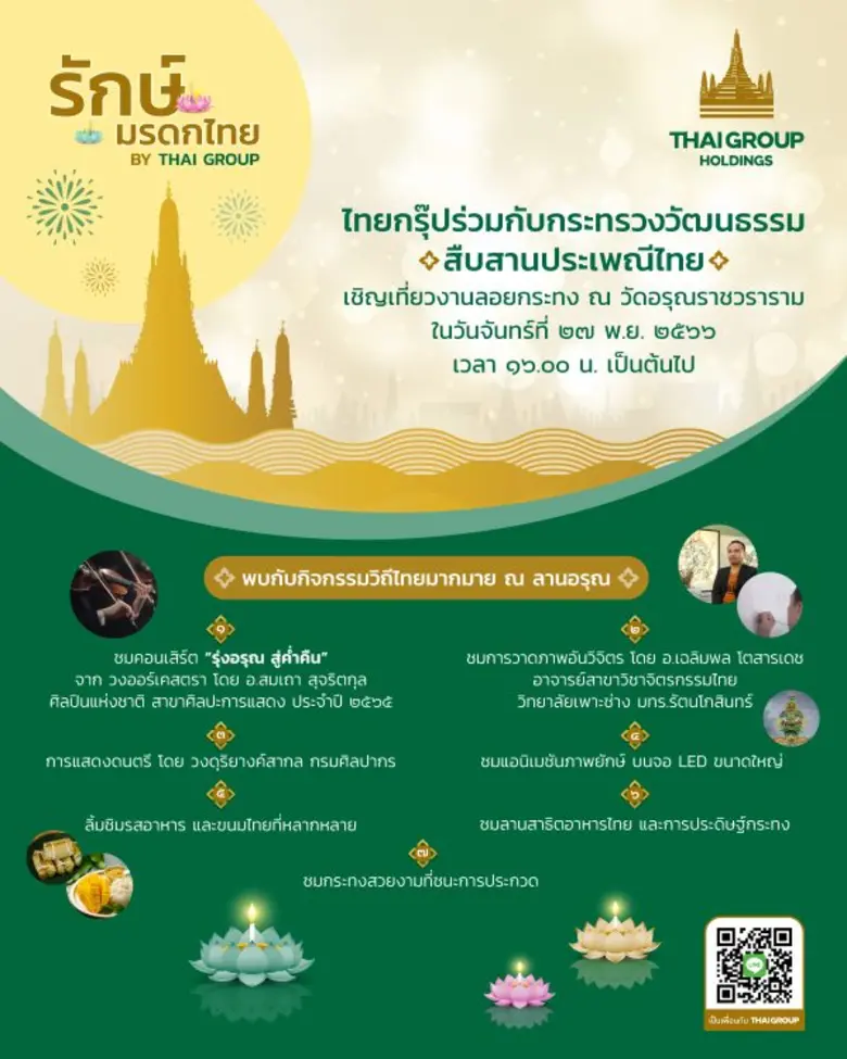 วันลอยกระทงปี 2566 จันทร์ที่ 27 พ.ย. นี้ ...