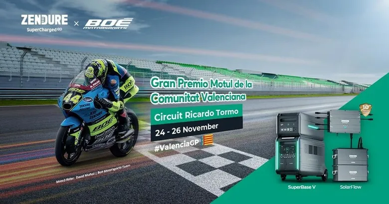 Zendure Champion Sustainability and Innovation in MotoGP with BOE MOTORSPORTS