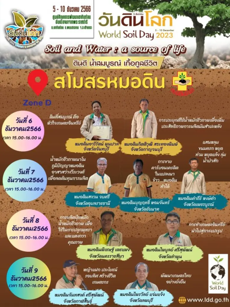กรมพัฒนาที่ดิน ชวนมาร่วมรับฟังเสวนา แลกเป...