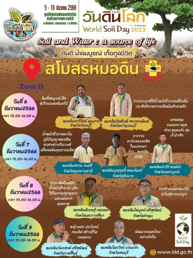 กรมพัฒนาที่ดิน ชวนมาร่วมรับฟังเสวนา "บอกเล่าเก้าสิบ" กับหมอดินอาสา กูรูของชุมชน ในงานวันดินโลก ปี 2566 ที่จังหวัดฉะเชิงเทรา
