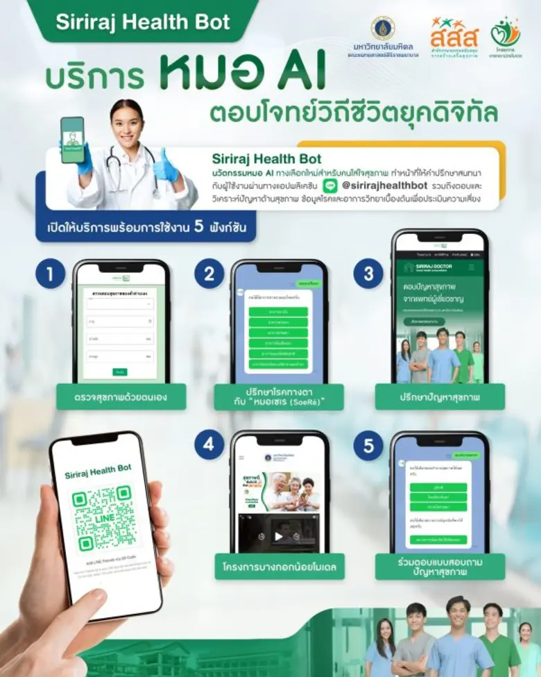 คณะแพทยศาสตร์ศิริราชพยาบาล มหาวิทยาลัยมหิ...