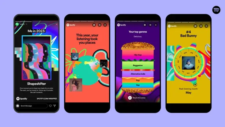 Spotify เผยรายชื่ออันดับสูงสุดของศิลปิน เ...