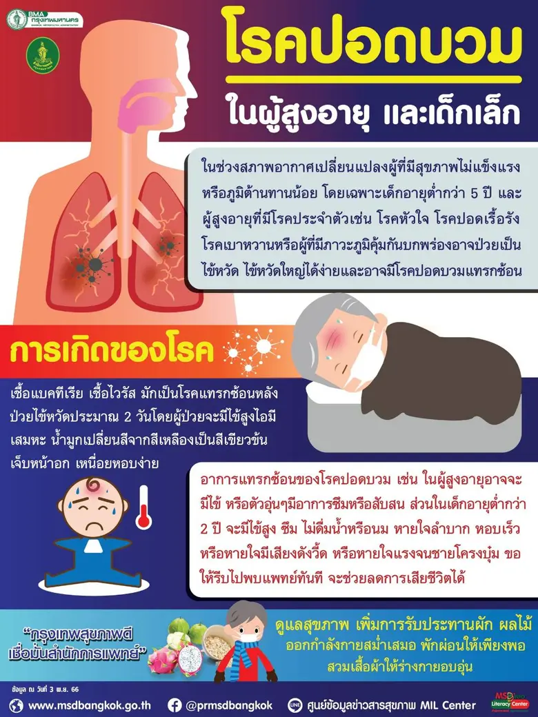 นางเลิศลักษณ์ ลีลาเรืองแสง ผู้อำนวยการสำน...