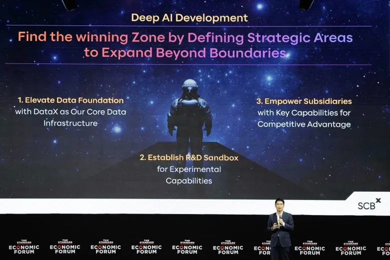 6 บทเรียนระหว่างเส้นทางเปลี่ยนผ่านองค์กรของ SCBX สู่การเป็น AI-first Organization สร้างแต้มต่อที่ยั่งยืนให้กับองค์กร
