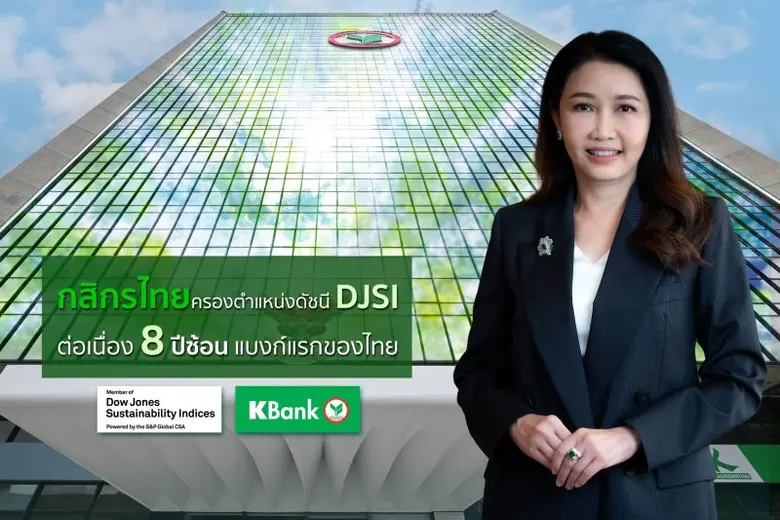 ธนาคารกสิกรไทยครองตำแหน่งในดัชนีความยั่งย...