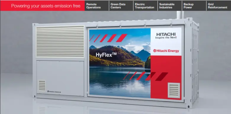 เครื่องกำเนิดไฟฟ้าจากไฮโดรเจน HyFlex(TM) ...