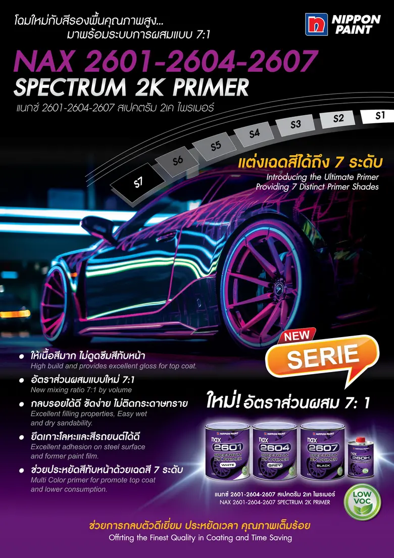 นิปปอนเพนต์ออกโปรดักส์ โฉมใหม่ Nax 2601 2...