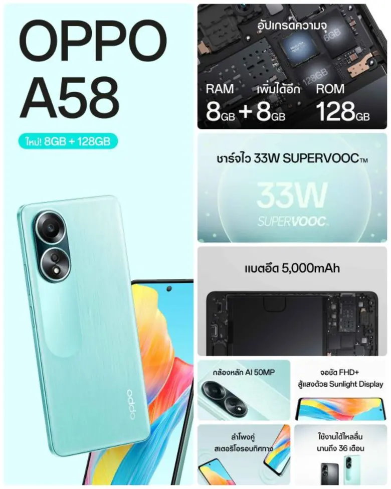 OPPO A58 อัปความจุจัดเต็มใหม่ด้วย RAM 8GB เพิ่มหน่วยความจำได้อีก 8GB พร้อม ROM 128GB ให้คุณใช้งานได้เต็มพิกัดทุกความบันเทิงกว่าที่เคย