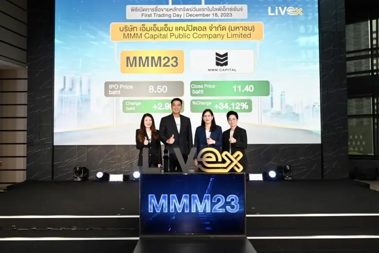 นายประพันธ์ เจริญประวัติ ผู้จัดการตลาดหลั...
