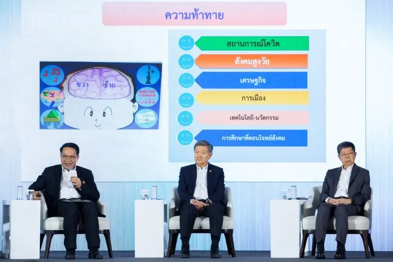"Learn to Earn เรียนรู้ เพื่ออยู่รอด" ผนึ...