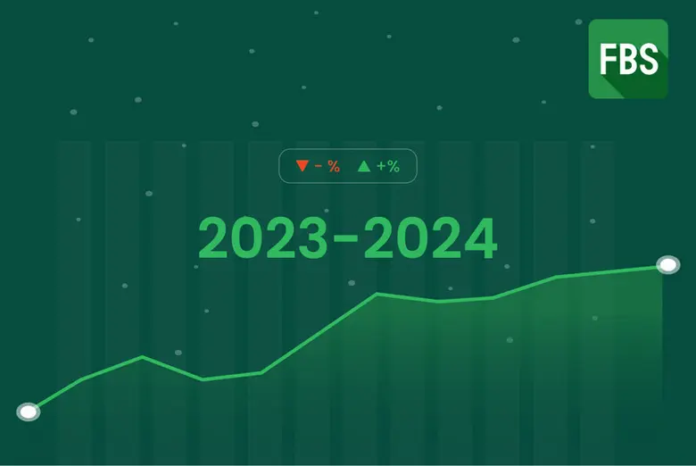 ในขณะที่ปี 2023 กำลังจะสิ้นสุดลง FBS โบรก...