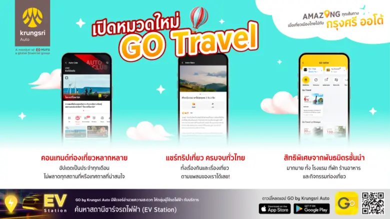 'กรุงศรี ออโต้' ผู้นำธุรกิจสินเชื่อยานยนต...