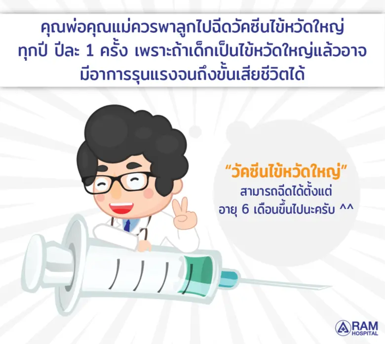 ลูกเป็น "ไข้หวัดธรรมดา" หรือว่า "ไข้หวัดใหญ่" กันแน่!