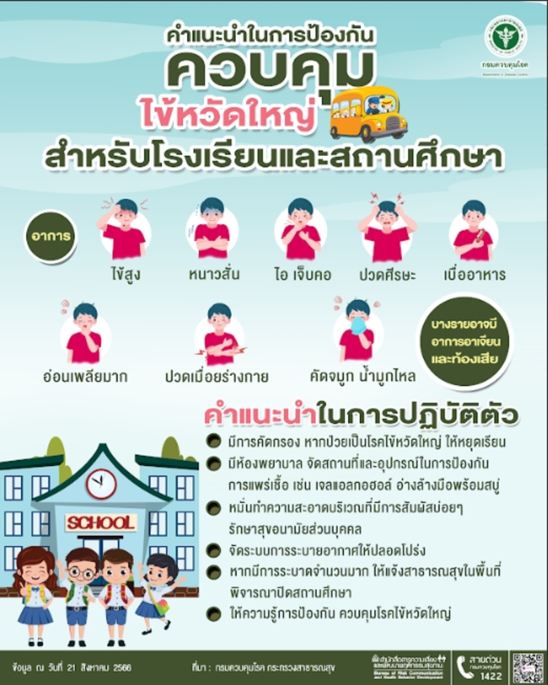 นายธนกร ไชยศรี ผู้อำนวยการสำนักการศึกษา (สนศ.) กทม....