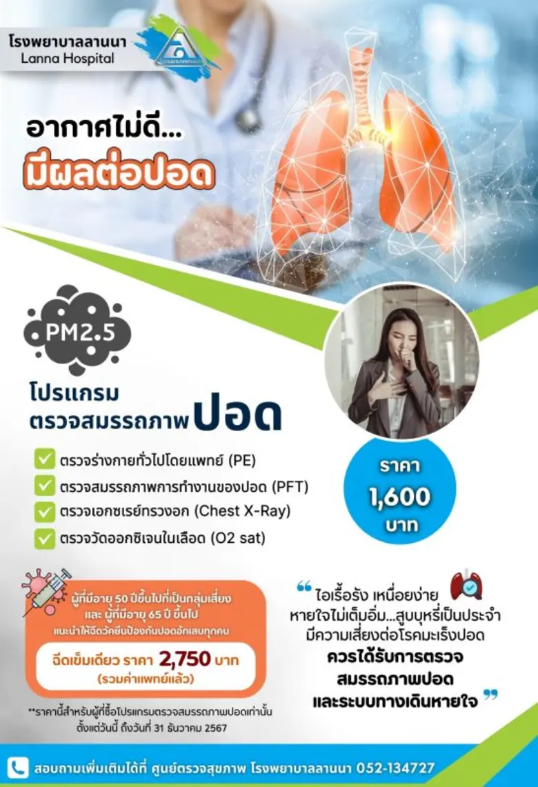 อากาศไม่ดี... มีผลต่อปอด#ไอเรื้อรัง เหนื่...