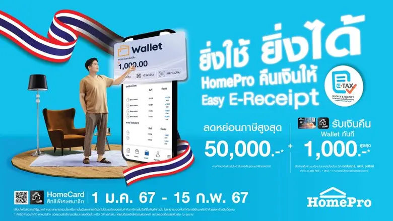 โฮมโปร พร้อมตอบรับนโยบายรัฐบาล ชวนคนรักบ้...
