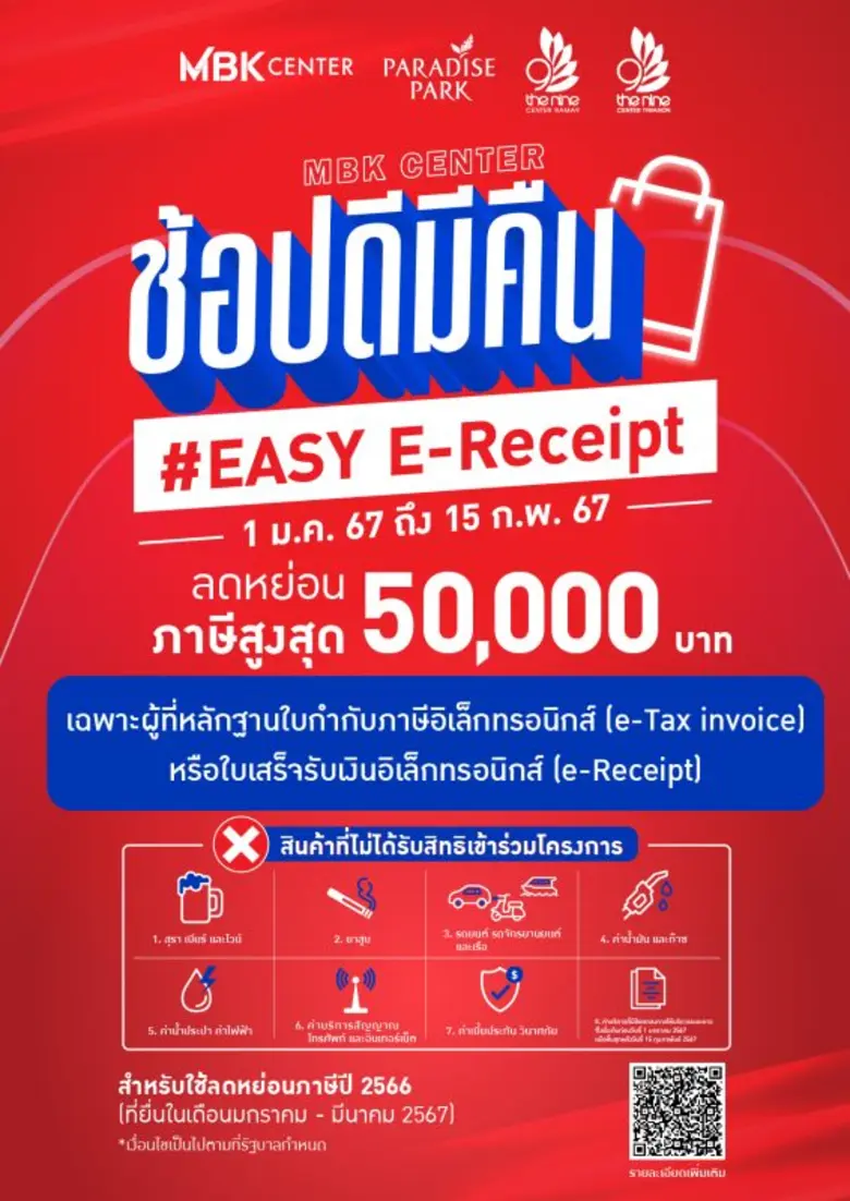 ศูนย์การค้าในเครือเอ็ม บี เค ได้แก่ เอ็ม ...