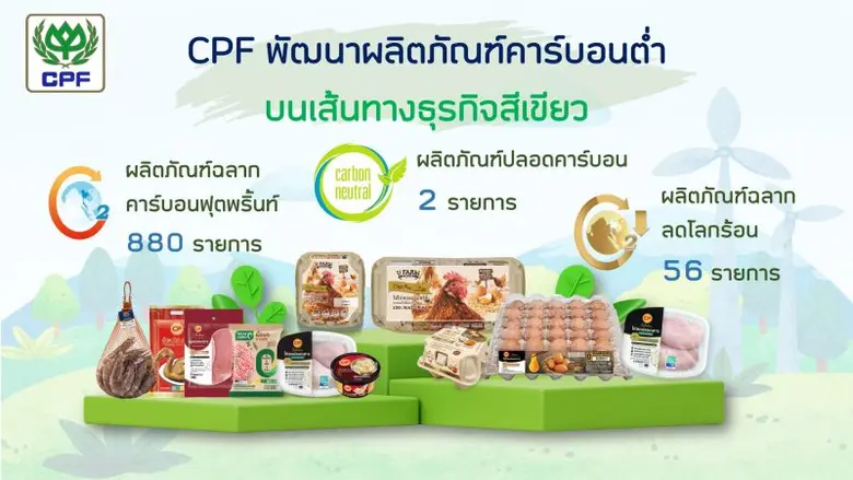 บริษัท เจริญโภคภัณฑ์อาหาร จำกัด (มหาชน) ห...