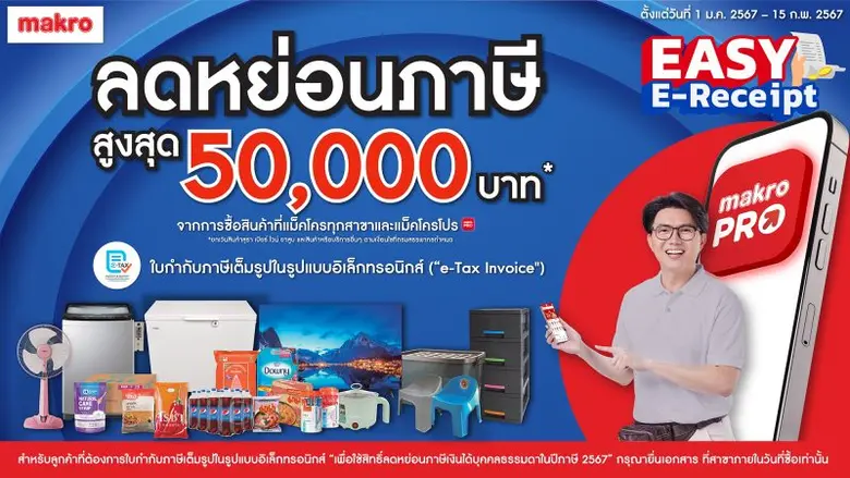 แม็คโคร ผู้นำธุรกิจค้าส่ง ภายใต้บริษัท ซี...
