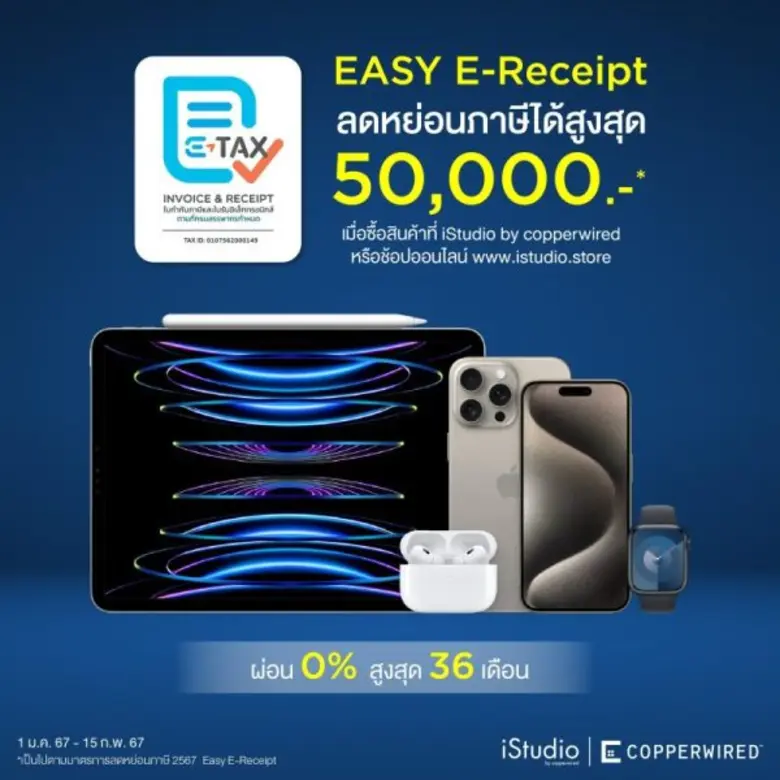 "บมจ.คอปเปอร์ ไวร์ด หรือ CPW" ประกาศ !!! ...