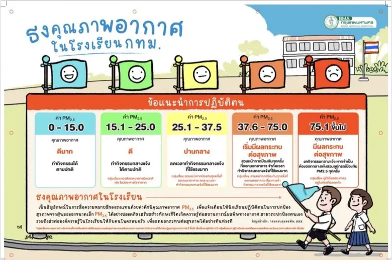 นายธนกร ไชยศรี ผู้อำนวยการสำนักการศึกษา (...