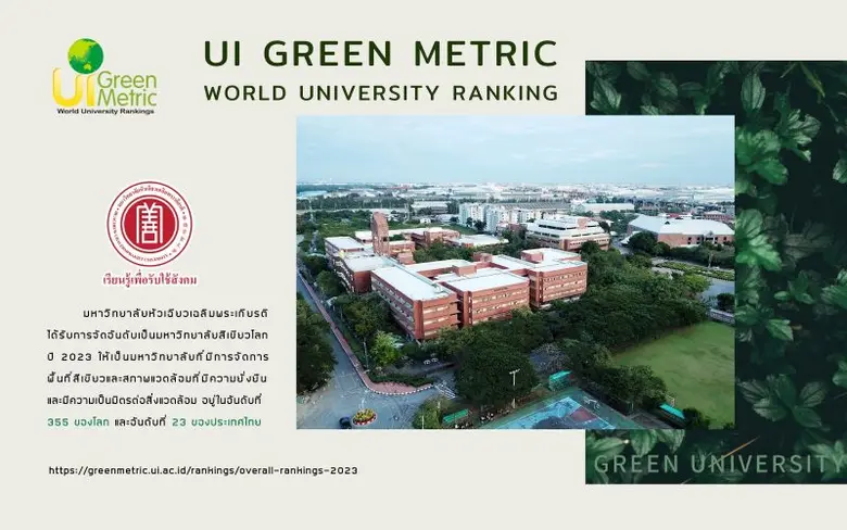 จากผลการประกาศการจัดอันดับมหาวิทยาลัยสีเข...