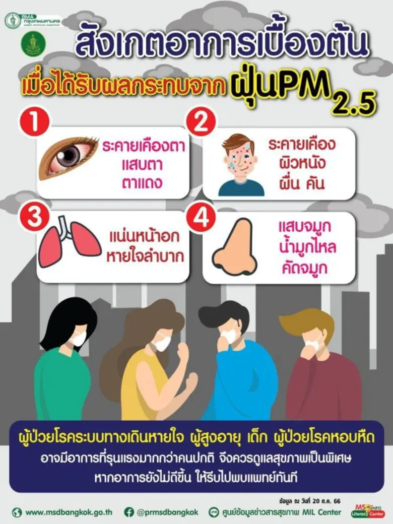 นางเลิศลักษณ์ ลีลาเรืองแสง ผู้อำนวยการสำน...