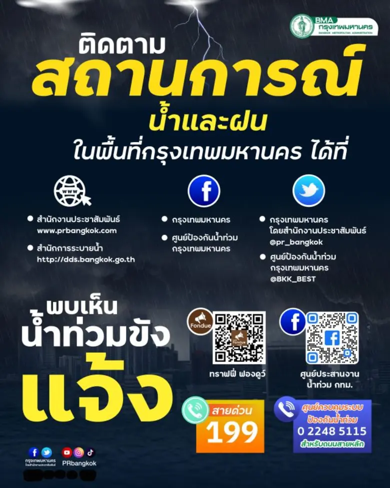 นายสุราษฎร์ เจริญชัยสกุล ผู้อำนวยการสำนัก...