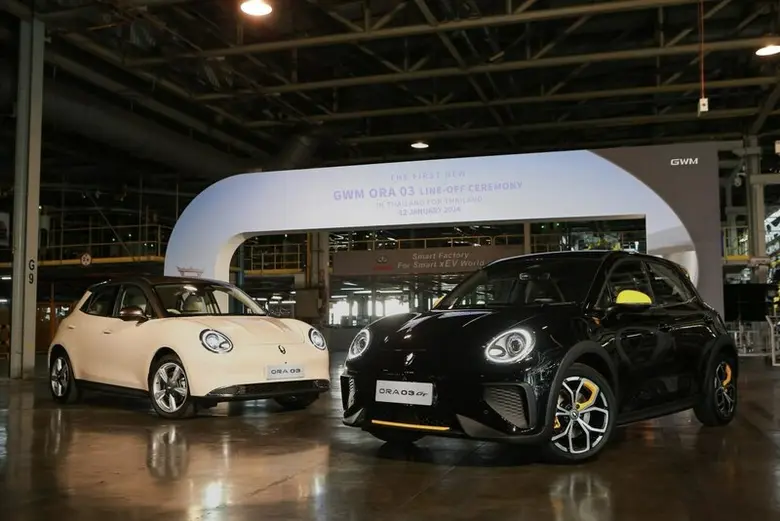 Great Wall Motor (GWM) achieves a groundb...