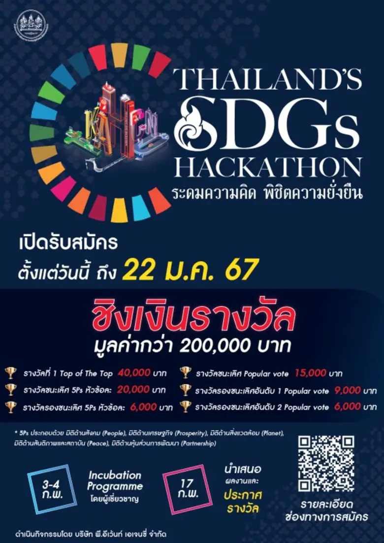 สภาพัฒน์ เปิดเวทีชวนทุกคปล่อยของ โชว์ไอเดียสุดเจ๋งกับ "Thailand's SDGs Hackathon ระดมความคิด พิชิตความยั่งยืน" ชิงเงินรางวัล มูลค่ารวมกว่า 200,000 บาท!!!