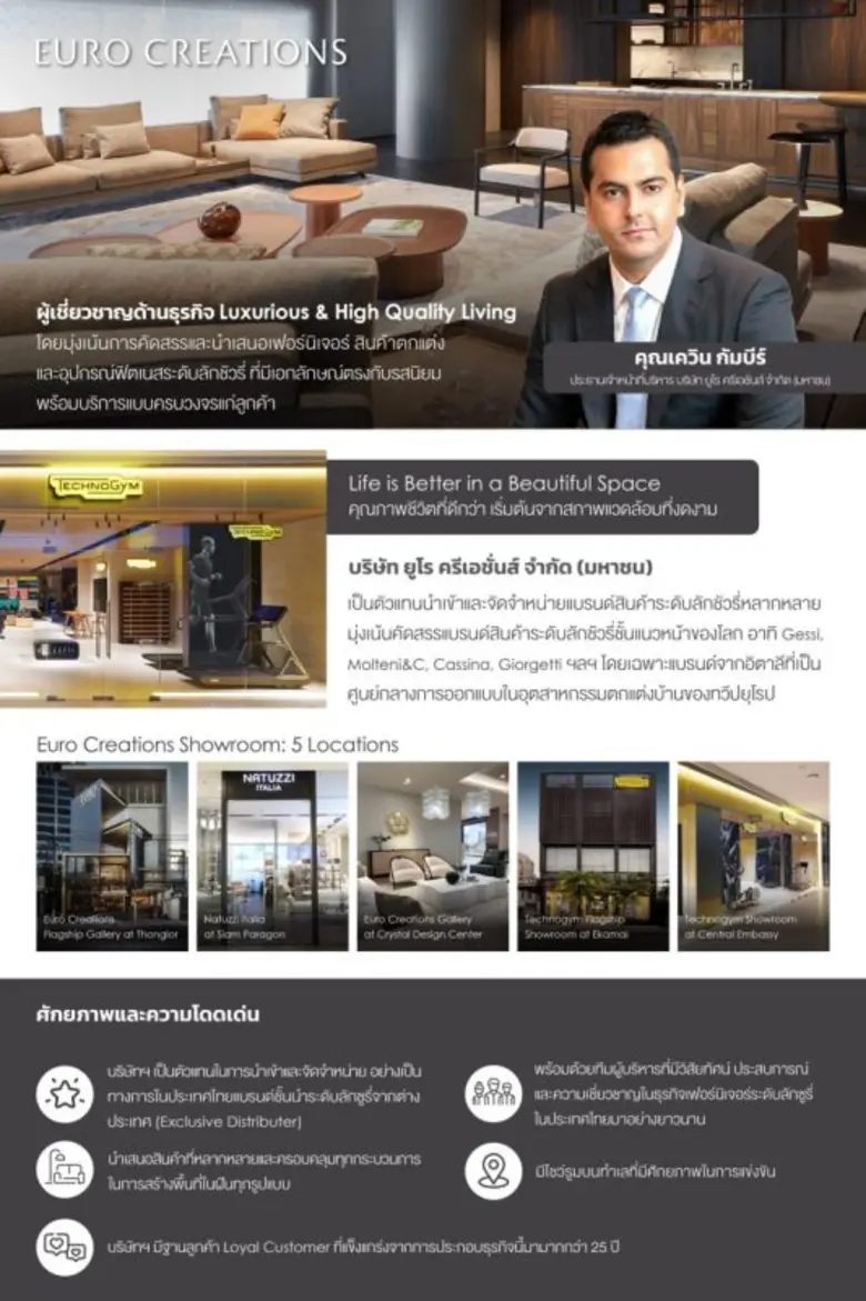 "บมจ. ยูโร ครีเอชั่นส์" เตรียมพร้อมขาย IPO หลังสำนักงาน ก.ล.ต.อนุมัติแบบคำขอฯ ชูความเชี่ยวชาญธุรกิจ "Luxurious & High Quality Living" เจาะตลาดลักชัวรี่ที่มีศักยภาพเติบโตสูง